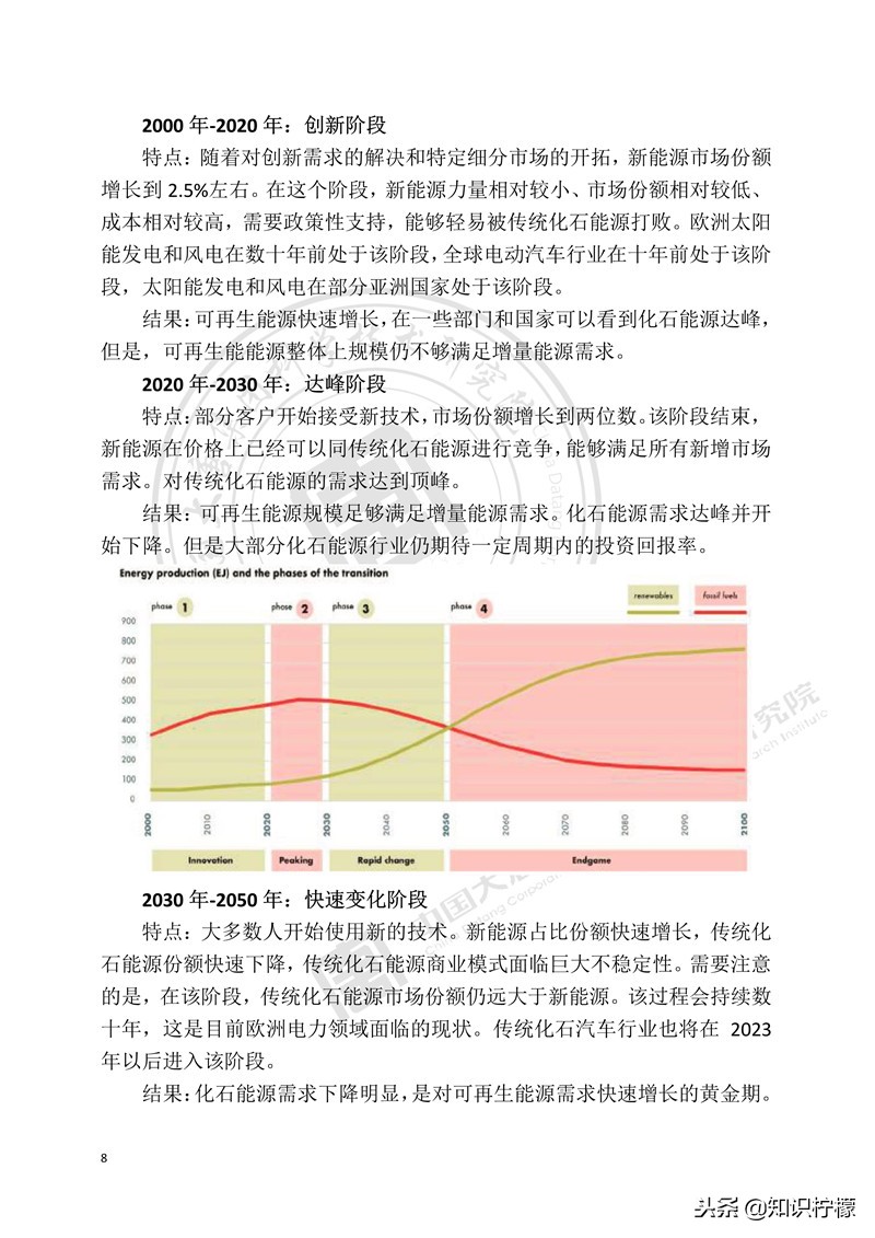 大唐科研院未来发展,海上风电最新度电成本