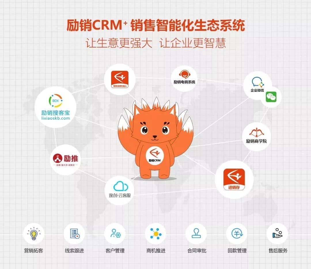 张小龙做微信产品,张小龙微信十年的产品思考