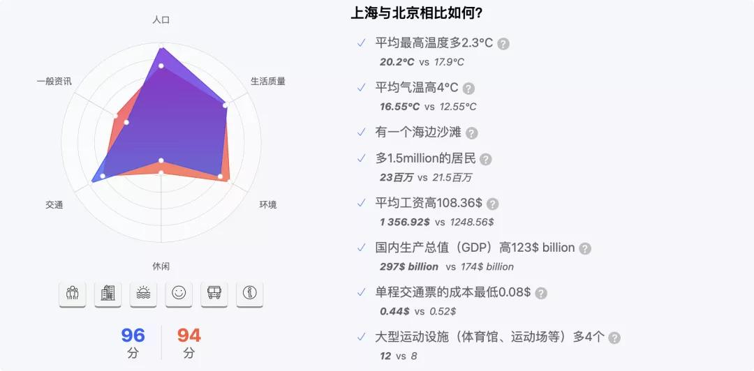 买手机在哪个网站好用点,买手机很好的几个网站