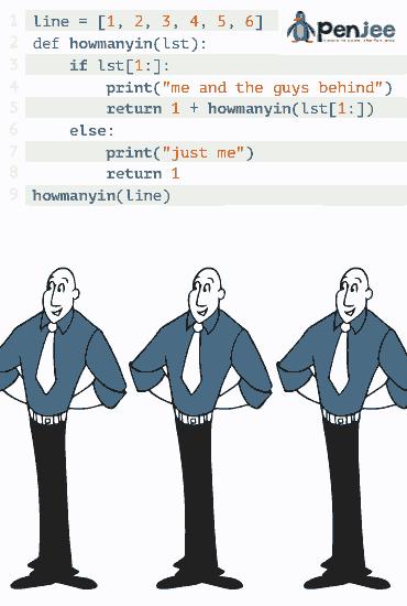 看完这几张图你就学会了英语,循环递归深度解析
