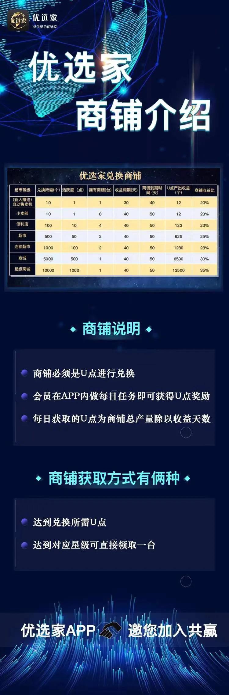 优选是不是假的,优选家最新消息