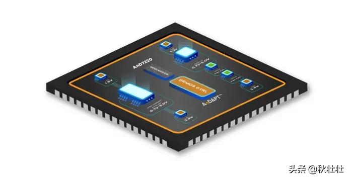 2020世界十大半导体公司,世界10大半导体公司最新排名