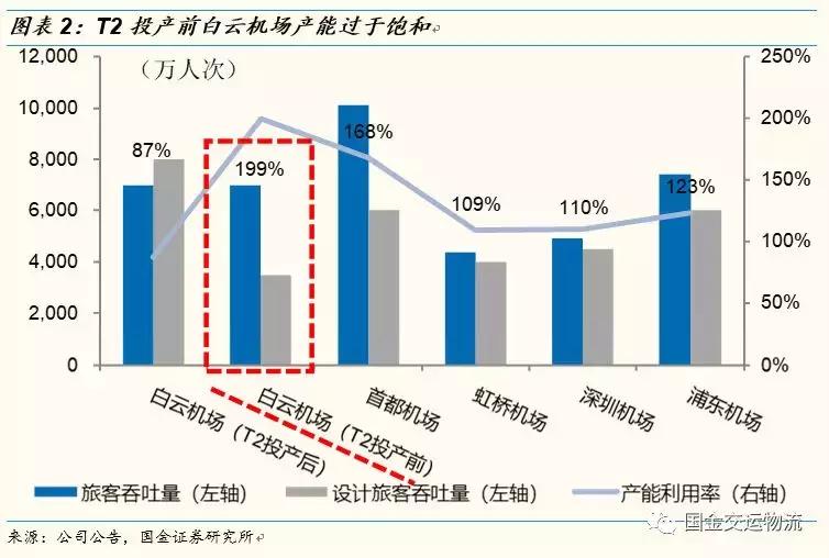 鍥介噾鐮旂┒鎶曡祫绛栫暐,鍥介噾鐮旂┒