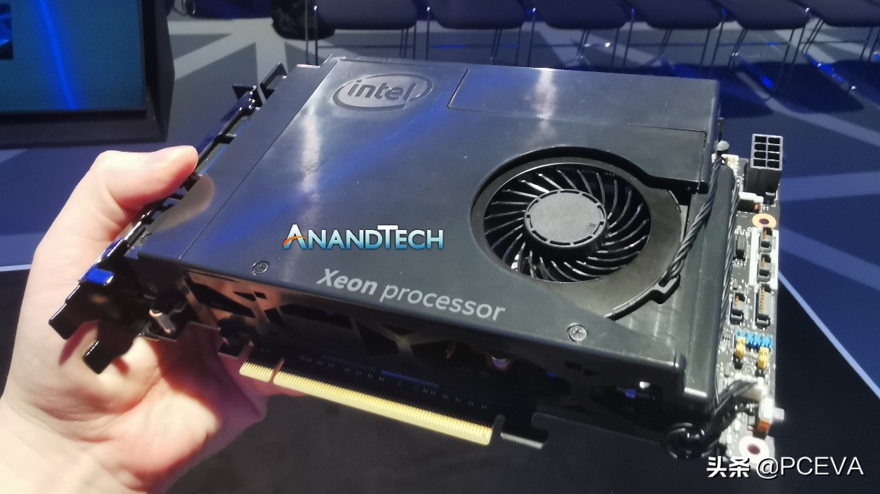 英特尔模块化电脑,英特尔cpu调用显卡性能