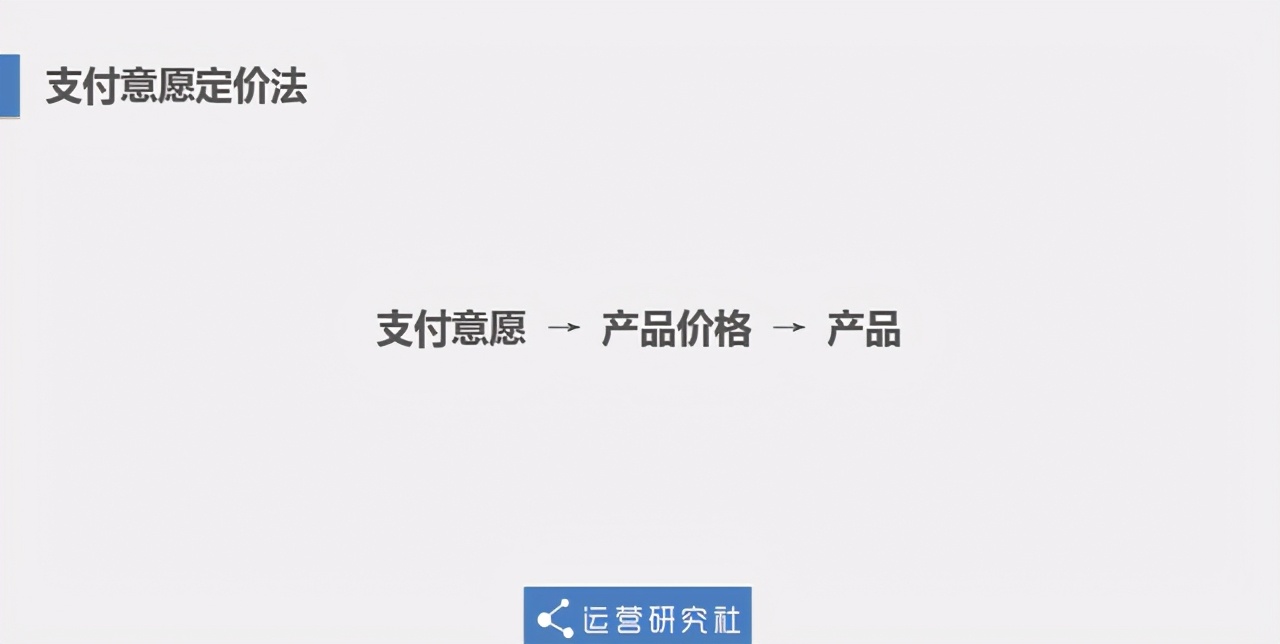 为什么星巴克在中国卖这么贵,为什么星巴克在中国卖的贵