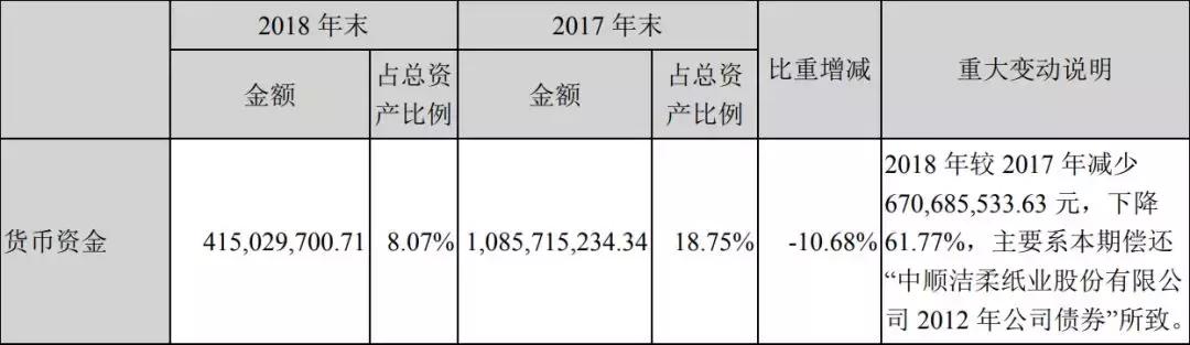 中顺洁柔值得长线持有吗,中顺洁柔市值多少合理