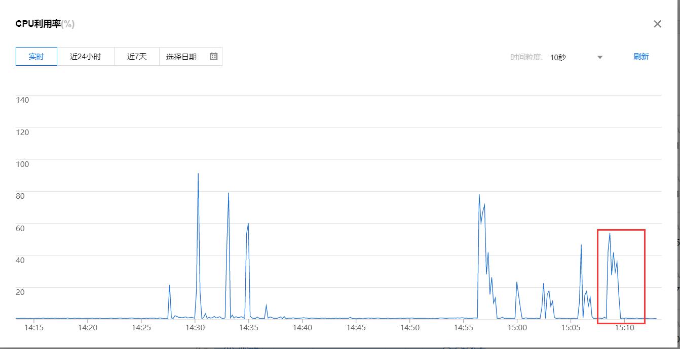 秒杀商品怎样才能秒杀到,秒杀商品是怎么操作的