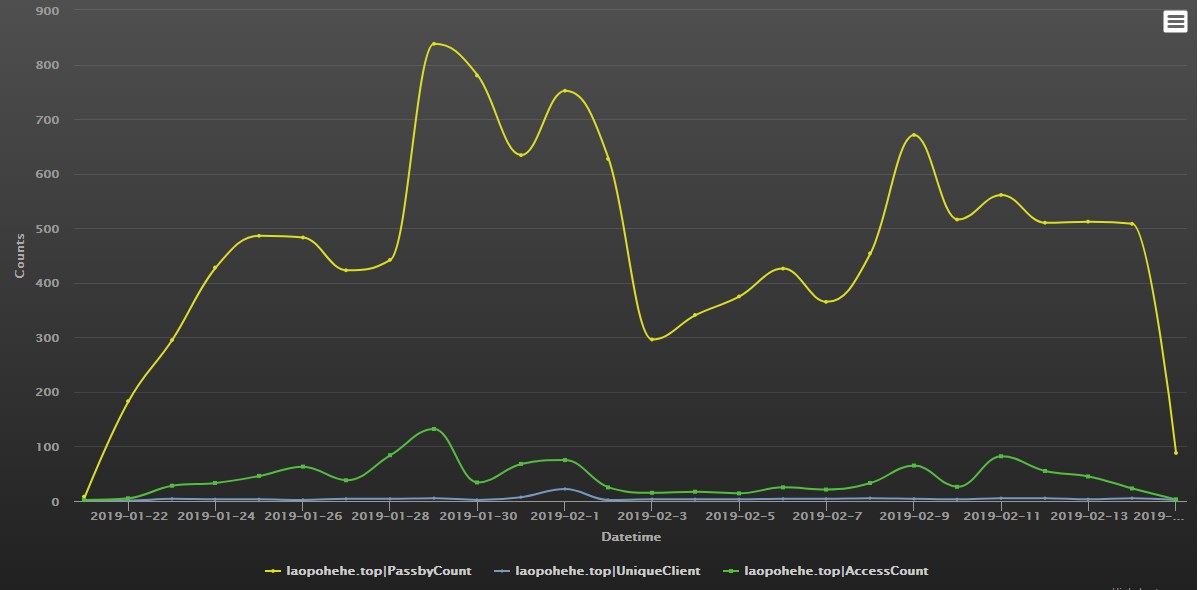steam体内寄生虫是不是免费,steam病毒扩散