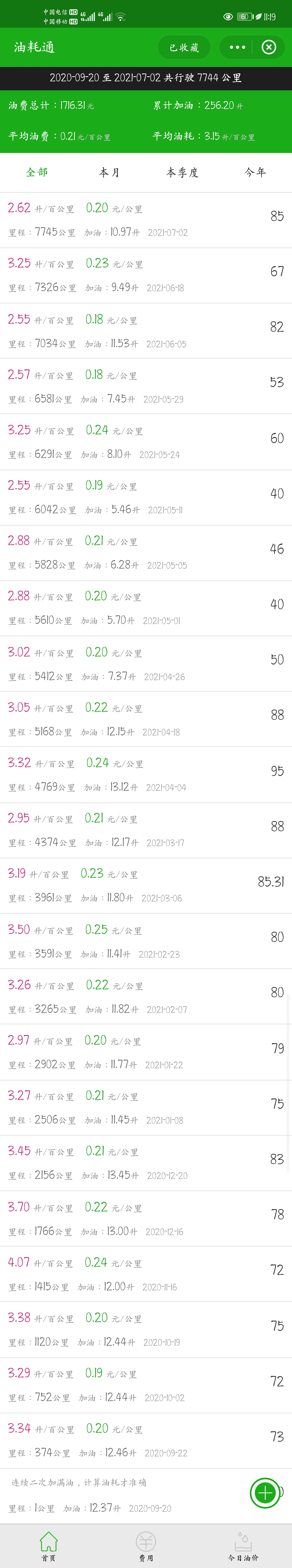 钱江250和贝纳利252对比,钱江250摩托测评