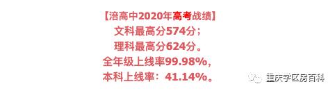 重庆各高中高考喜报2023,重庆垫江中学2021高考喜报