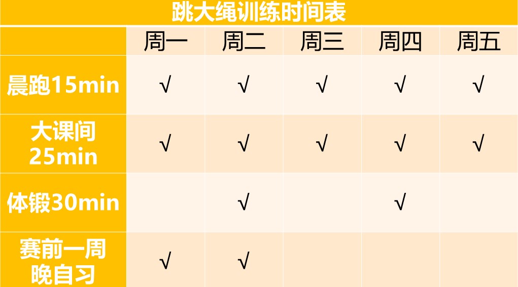 杭州学校跳绳吉尼斯纪录,杭州小学生跳绳冠军