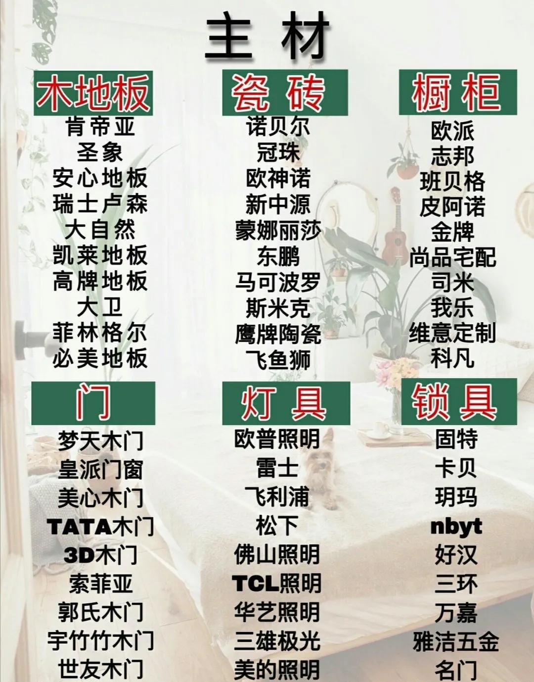 智能家居装修清单大全,装修家电品牌推荐一览表