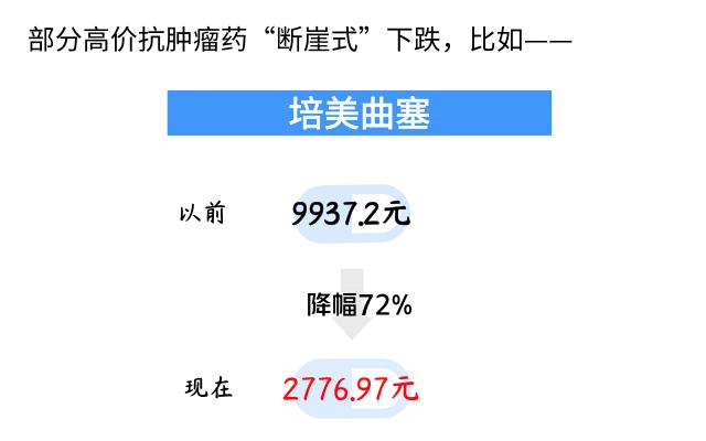 乙肝慢性病一年能报销多少钱,乙肝患者每年2万块钱