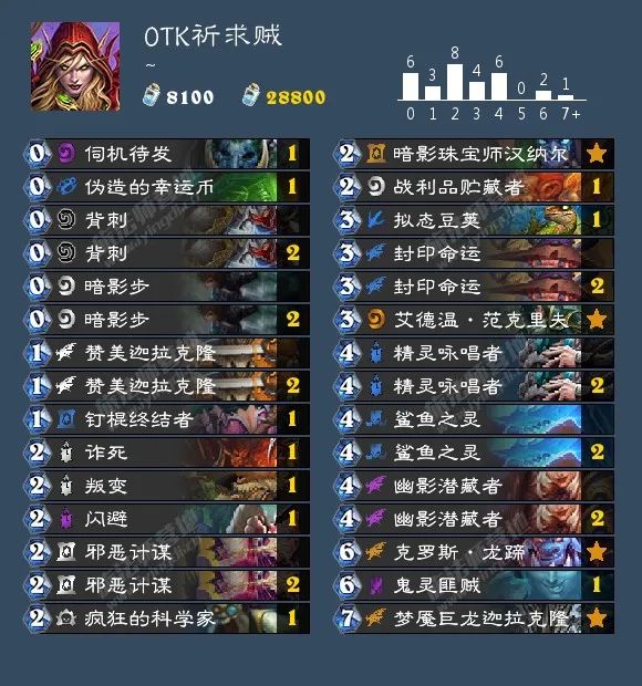 炉石传说40张卡组猎人,炉石传说40张卡组德鲁伊