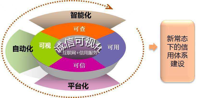 建材家居直播销售,建材家居线上直播