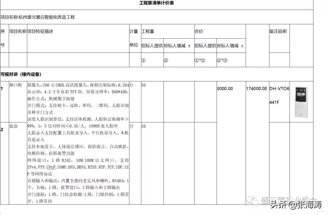 物业小区维修服务方案,物业设施设备维修计划