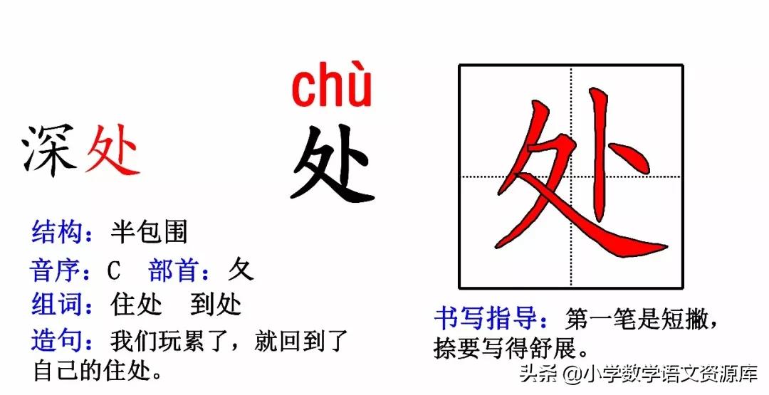 二年级上册生字部首组词造句表格,二年级上册生字偏旁部首造句