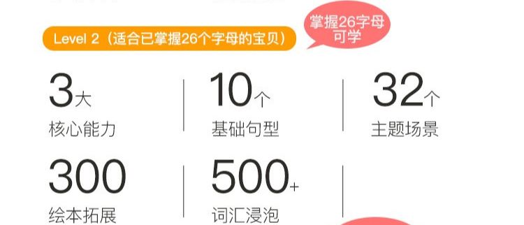 把外教请回家,哈佛外教英语启蒙有线上课程吗