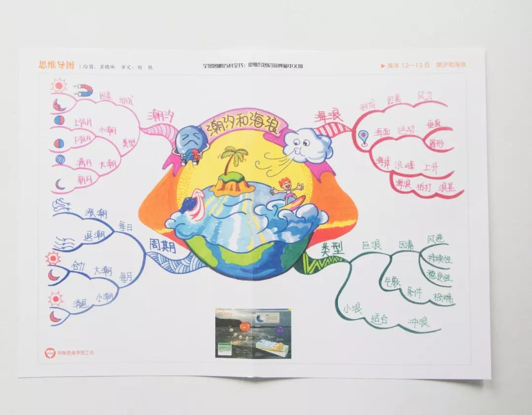 中国科学院院士讲解视频,中国科学院院士谈中国科学