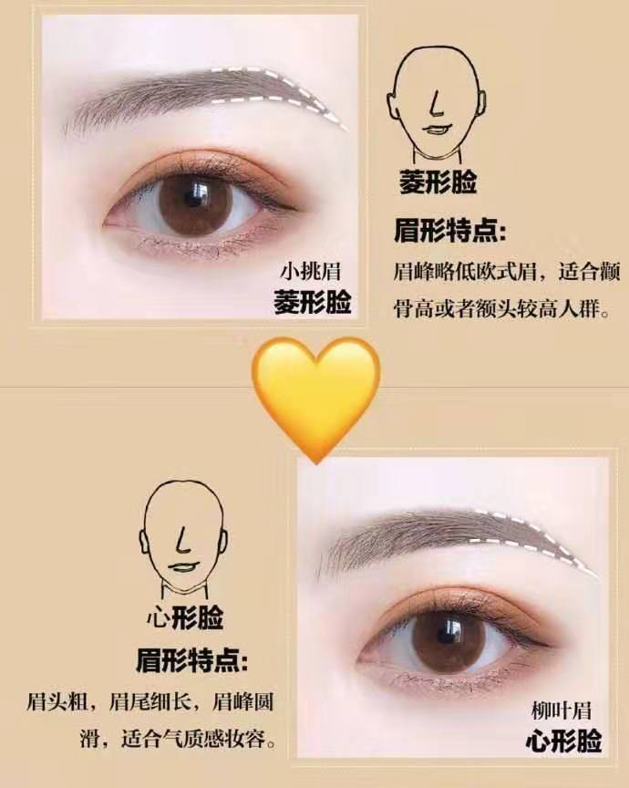 眉毛决定气质一分钟快速画眉法,眉毛调整方法