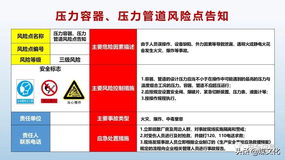 岗位风险告知卡最新模板,液化气站2021新版岗位风险告知卡