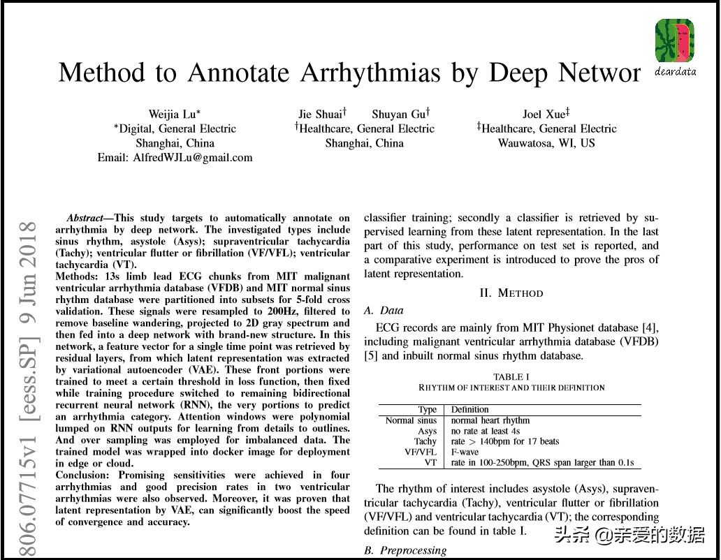 人工智能技术在电学中的应用案例,人工智能在心电图的应用