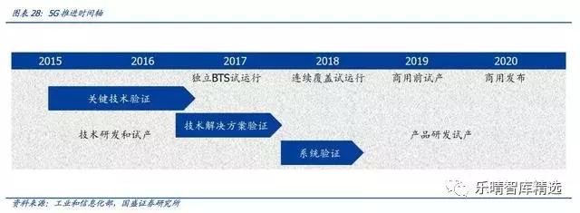 潜望式镜头6倍光学变焦能力,潜望式镜头的未来