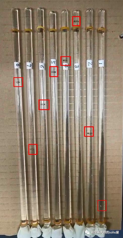 视光方面的知识,视光眼科科普