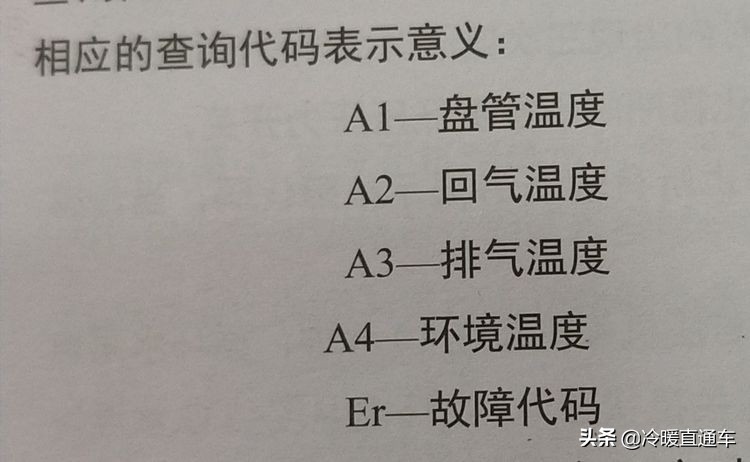 空气能故障代码e6,空气能故障代码d1怎么修