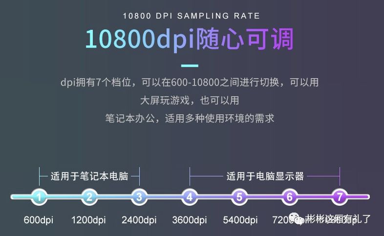 达尔优牧马人五代游戏鼠标调灯光,达尔优牧马人鼠标驱动程序打不开