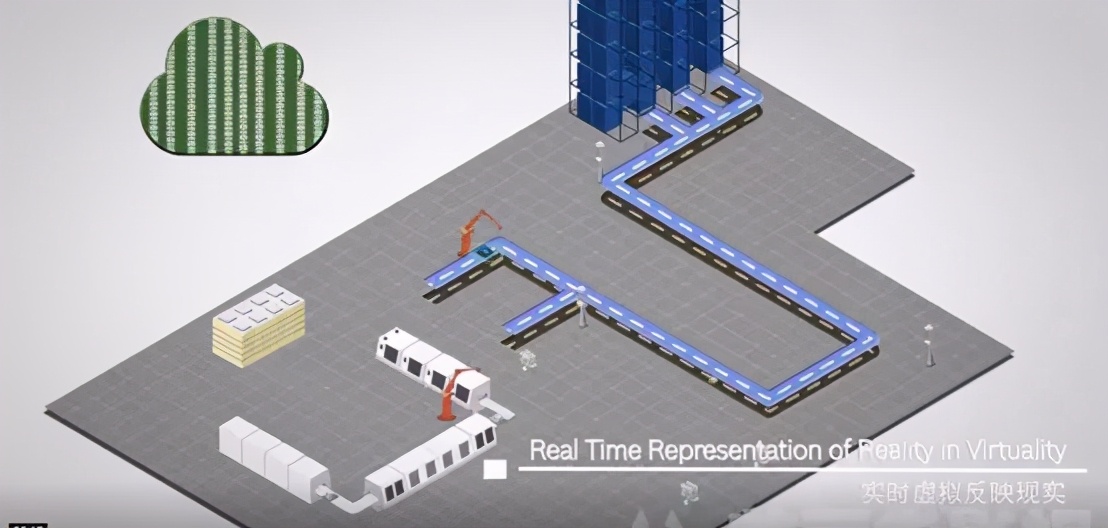 灯塔市工厂,博世灯塔工厂