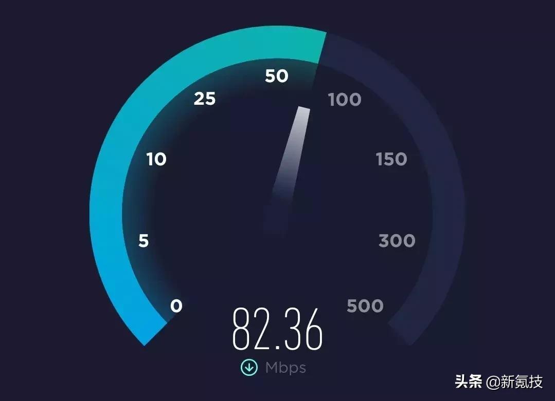 mbps与kbps区别,mbps和gbps有什么区别