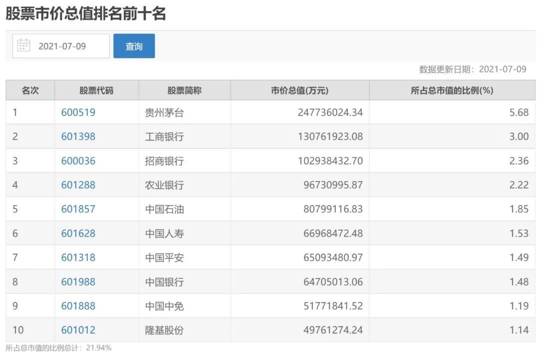 不懂就学,不懂就学没钱就赚