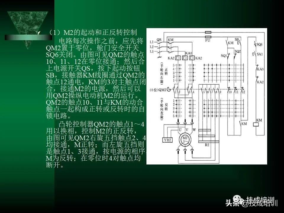 电气控制与plc总结,现代电气控制及plc应用技术ppt