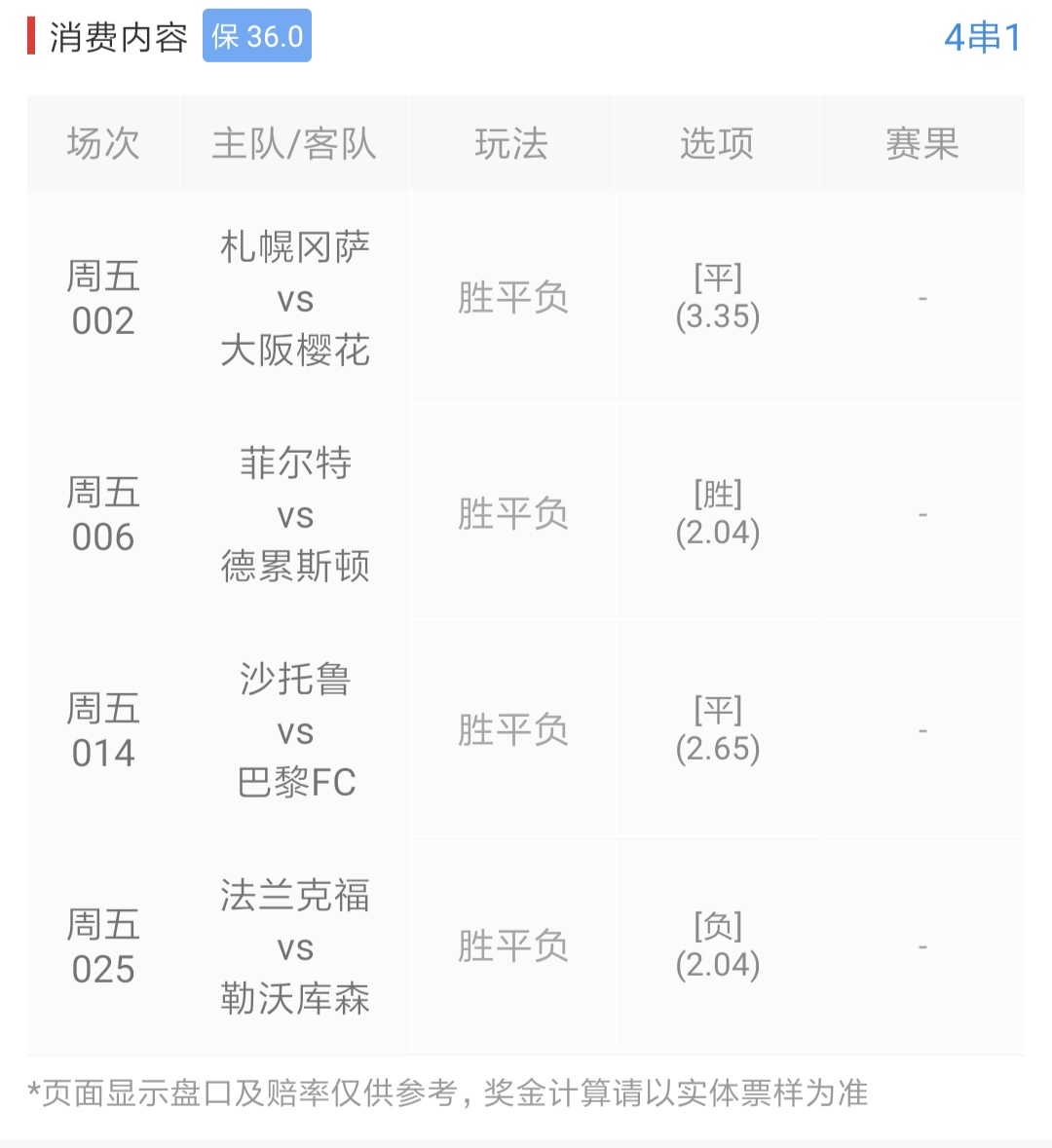 亚盘首席分析师斑鸠首次入驻头条,为大家带来今天3600倍暴击
