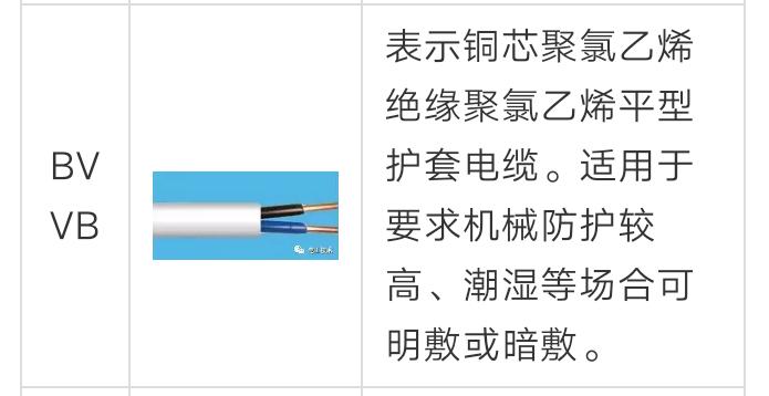 电线电缆需要知道的十个问题,电线电缆种类及区别