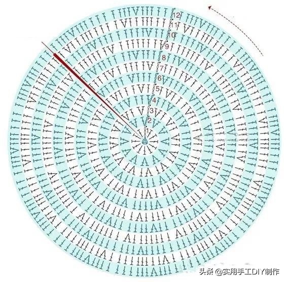 各种圆包包的钩织教程,多种漂亮包包的钩织图解
