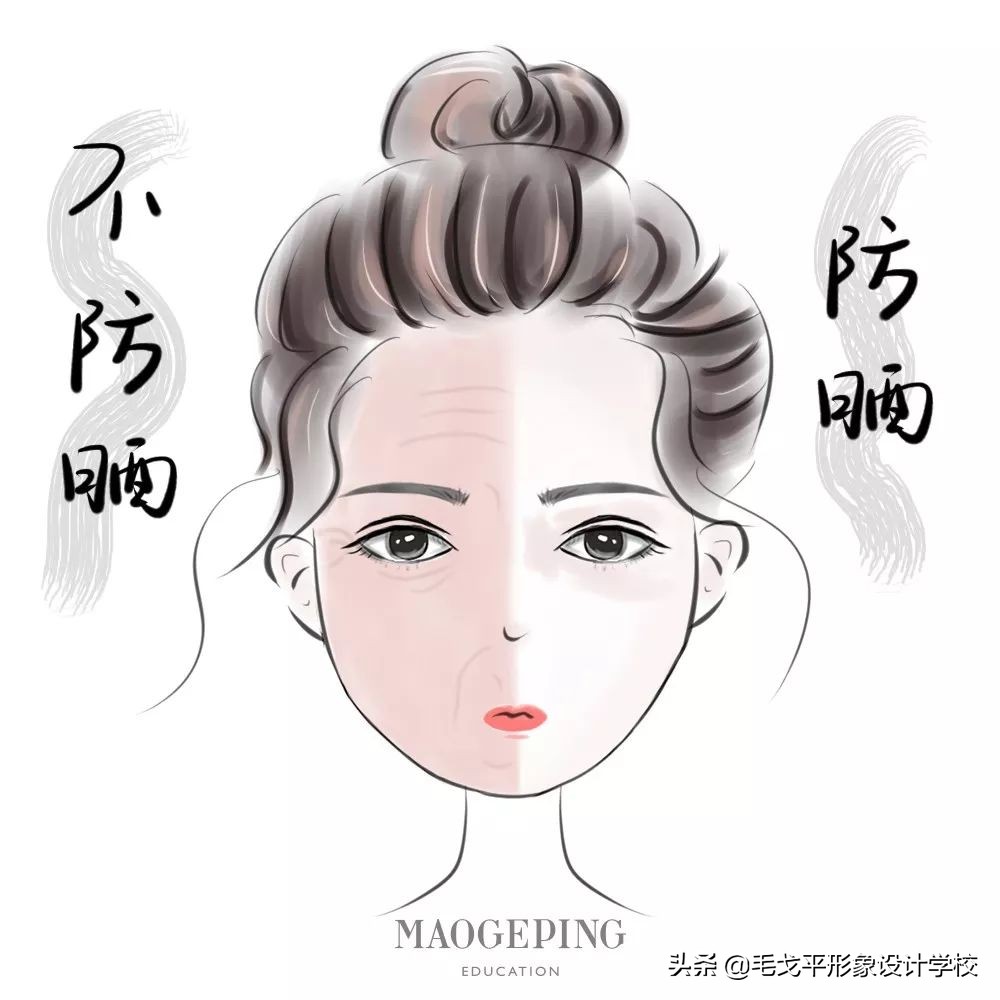 正确化妆流程和注意事项,正确的化妆步骤你还傻傻分不清吗