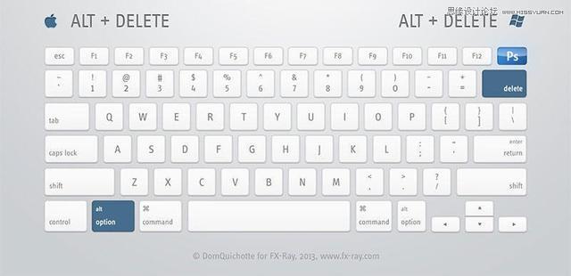 必收藏的ps常用快捷键大全,ps常用快捷键大全和技巧图