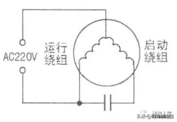 如何检测空调压缩机运行,空调压缩机检测方法大全