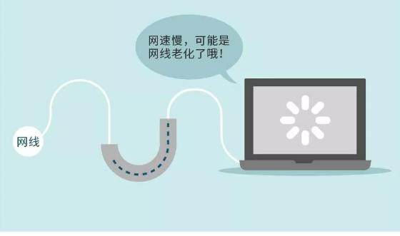 你真的懂路由器吗?路由器防蹭网设置教程及常见品牌选购对比