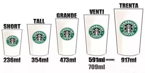 星巴克营销手段和技巧,星巴克的营销技巧和话术