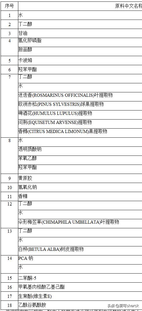 夏可叔叔扒科颜氏,夏可叔叔黛珂
