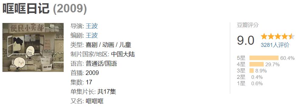 闭关14年,闭关动画