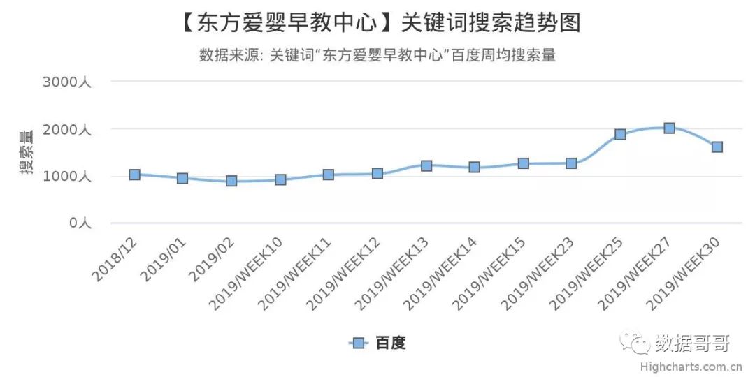 品牌教育辅导机构加盟,教育机构加盟品牌