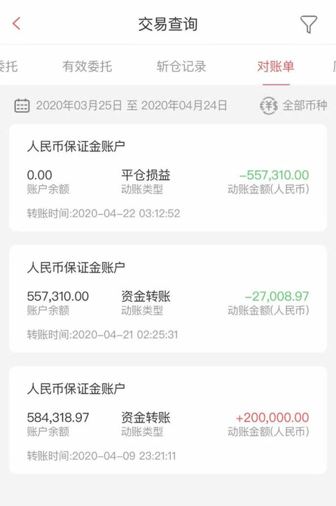 一夜暴负欠银行2000多万,一夜亏了100亿的油宝