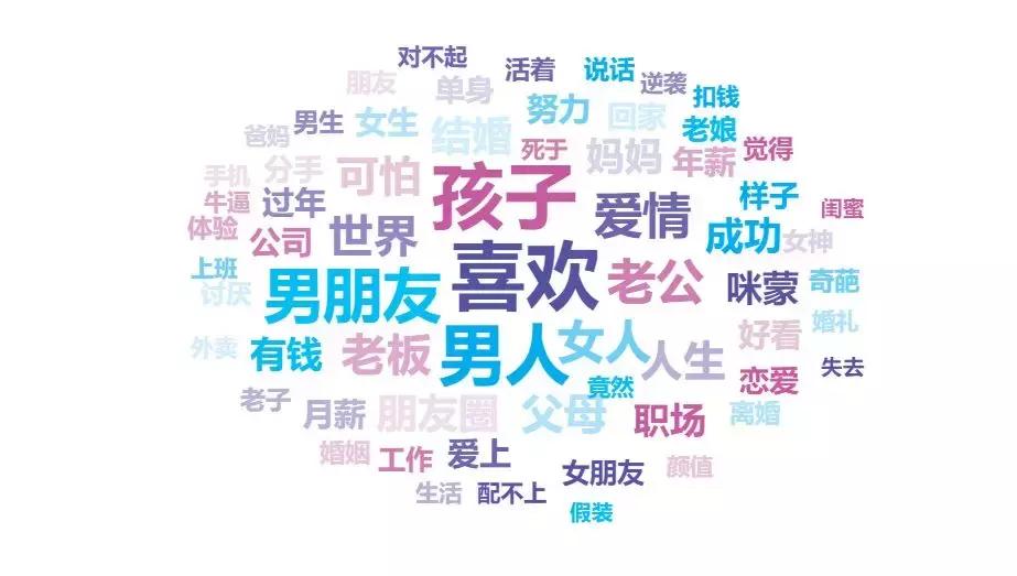 原来很火的咪蒙,咪蒙的成功之路