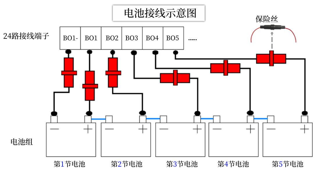 蓄电池监控系统,蓄电池在线监控系统联系方式