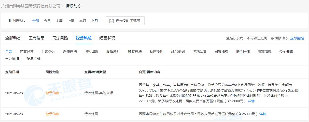 南湖国旅破产,南湖国旅破产了没