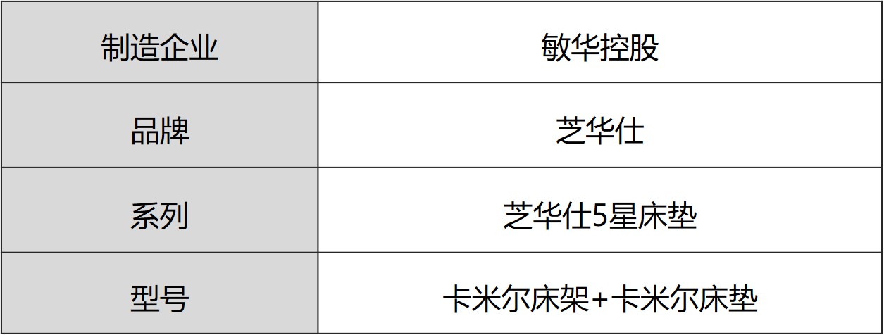 芝华仕玛丽莲3d床垫很闷热怎么样,芝华仕床垫10335反面可以睡吗